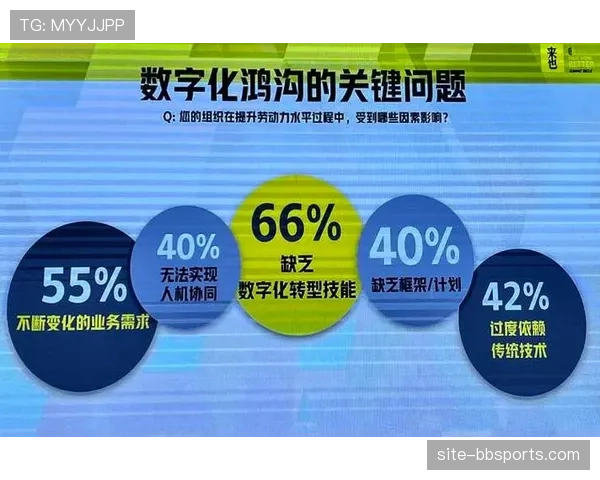 智能合同管理平台自动化执行协议 条款履行与支付结算效率提升